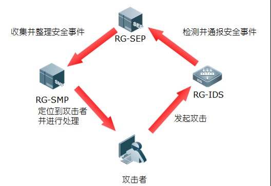 Cmp(冠军)官网 - 西甲希洪竞技主赞助商