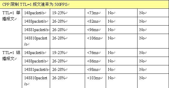 Cmp(冠军)官网 - 西甲希洪竞技主赞助商