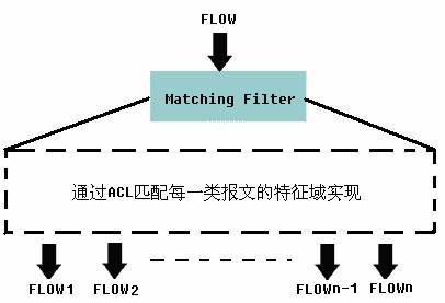 Cmp(冠军)官网 - 西甲希洪竞技主赞助商
