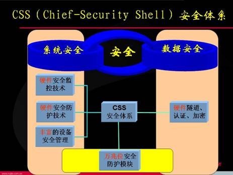 Cmp(冠军)官网 - 西甲希洪竞技主赞助商