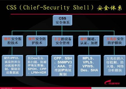 Cmp(冠军)官网 - 西甲希洪竞技主赞助商