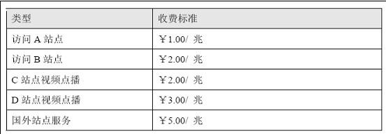 Cmp(冠军)官网 - 西甲希洪竞技主赞助商