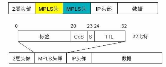 Cmp(冠军)官网 - 西甲希洪竞技主赞助商
