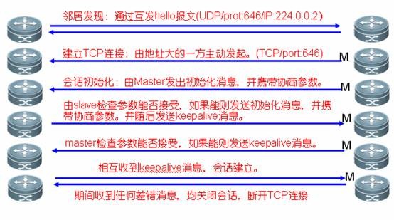 Cmp(冠军)官网 - 西甲希洪竞技主赞助商