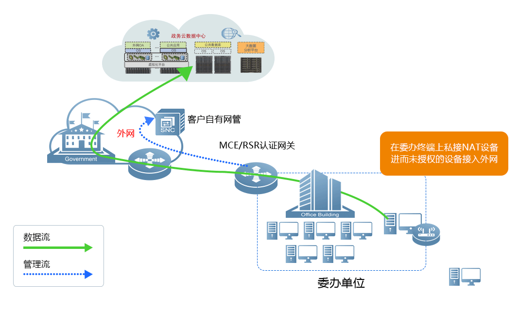 Cmp(冠军)官网 - 西甲希洪竞技主赞助商