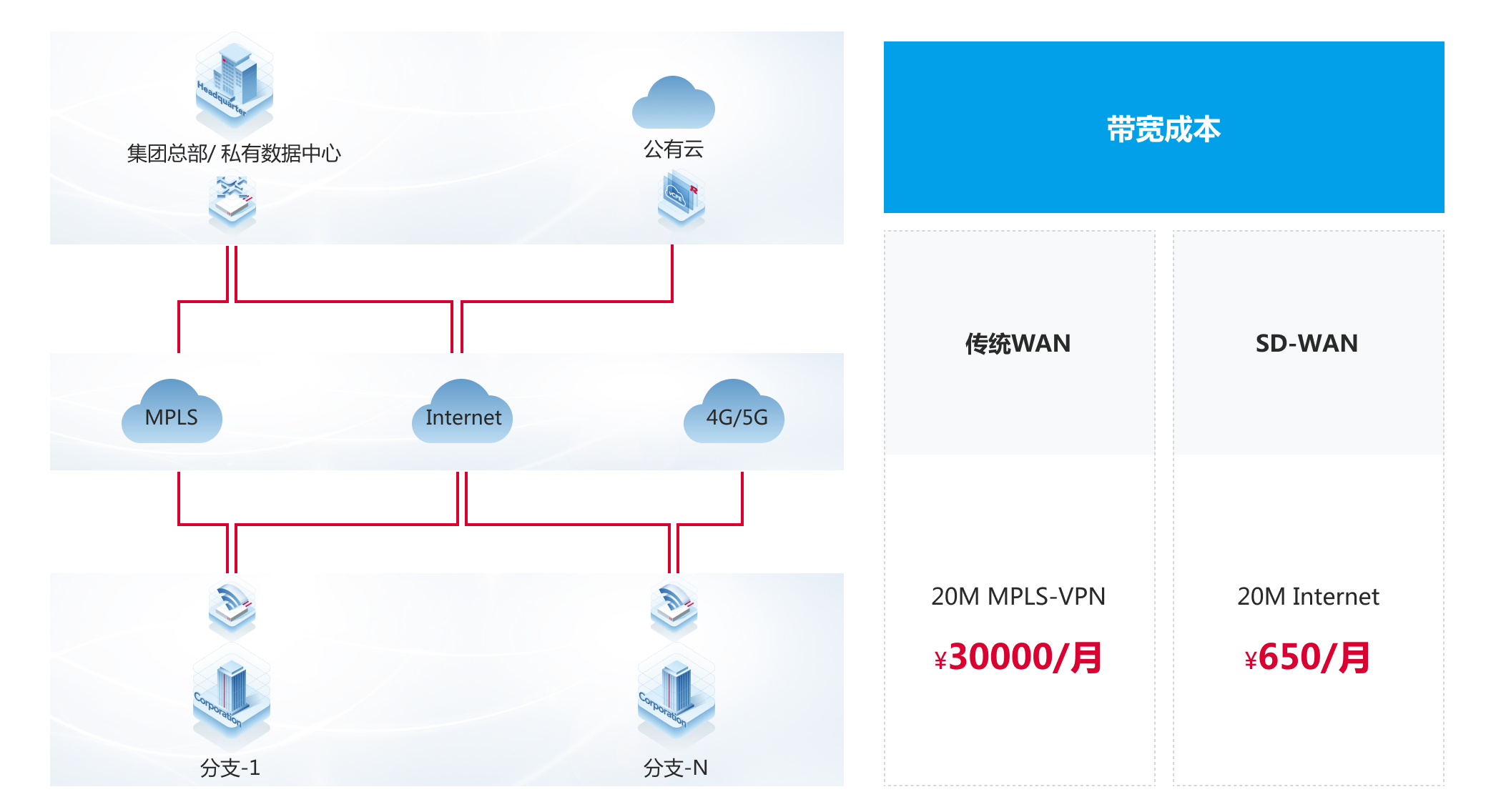 Cmp(冠军)官网 - 西甲希洪竞技主赞助商