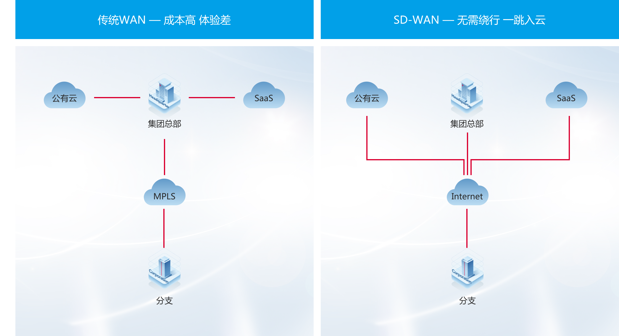 Cmp(冠军)官网 - 西甲希洪竞技主赞助商